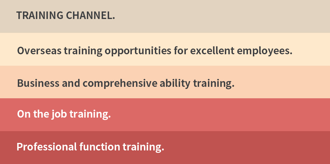 C7娱乐官网-不凡成绩非凡,相信品牌的实力