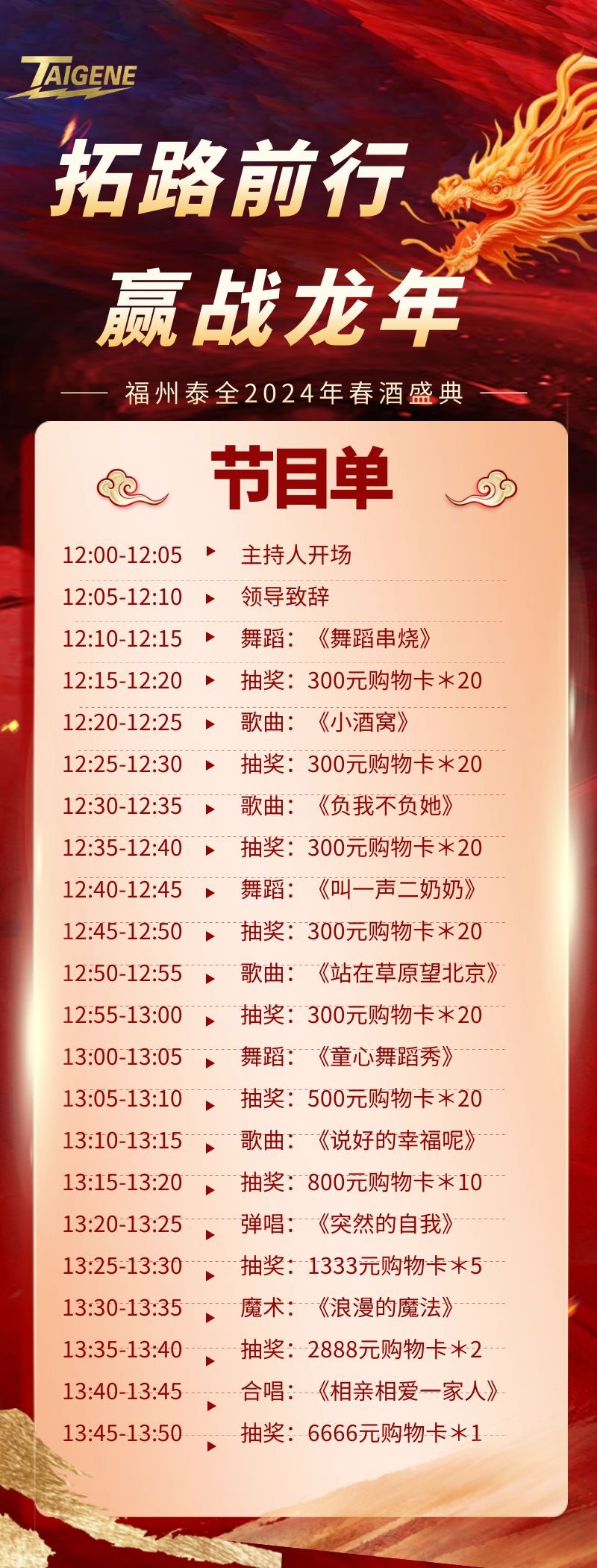 C7���ֹ���-�����ɼ��Ƿ�,����Ʒ�Ƶ�ʵ��